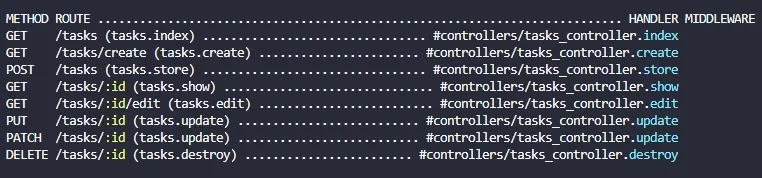 Cette commande permet de lister toutes les routes enregistrées