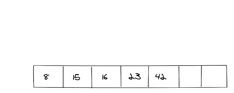 Insertion d'un élément en début de tableau