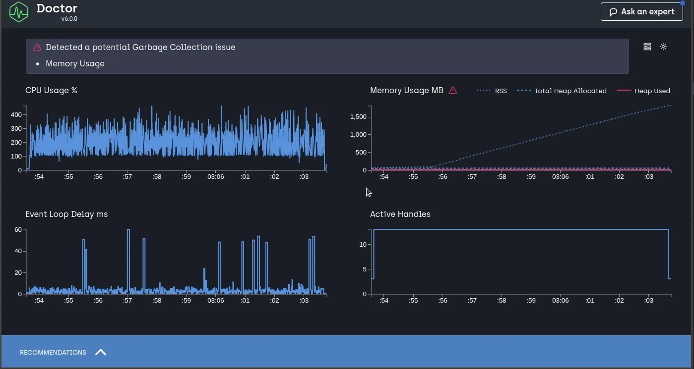 Rapport clinic doctor de notre route /images/random