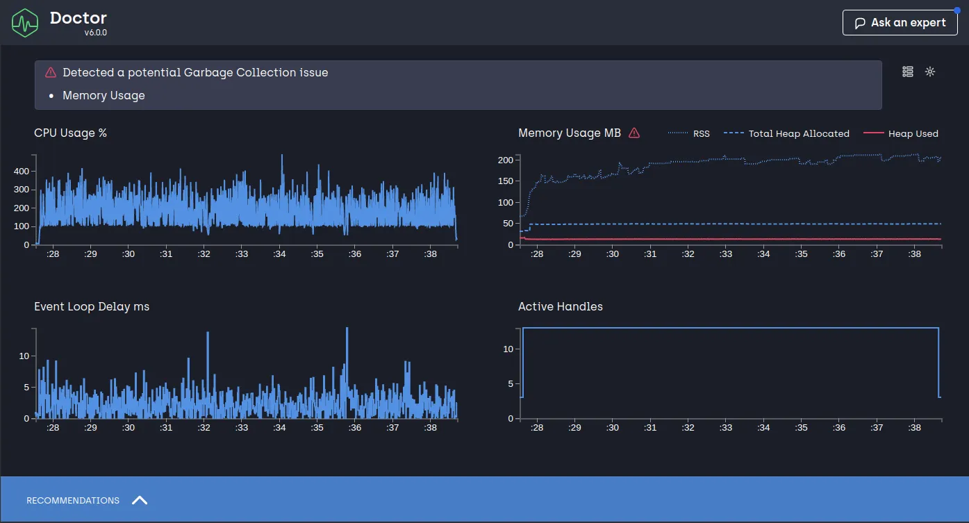 Rapport clinic doctor en utilisant le cache LRU